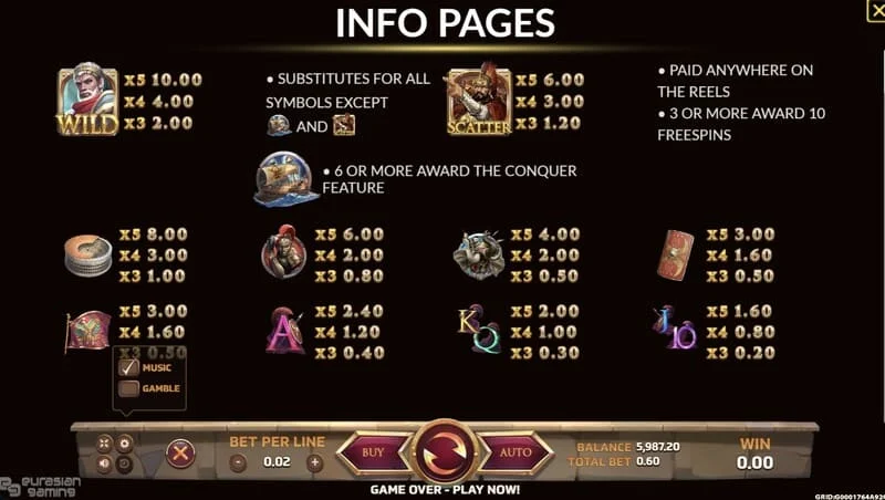 Ancient Rome Deluxe AI - informacijski zaslon in izplačilna tabela